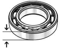 Overall width ceramic bearing
